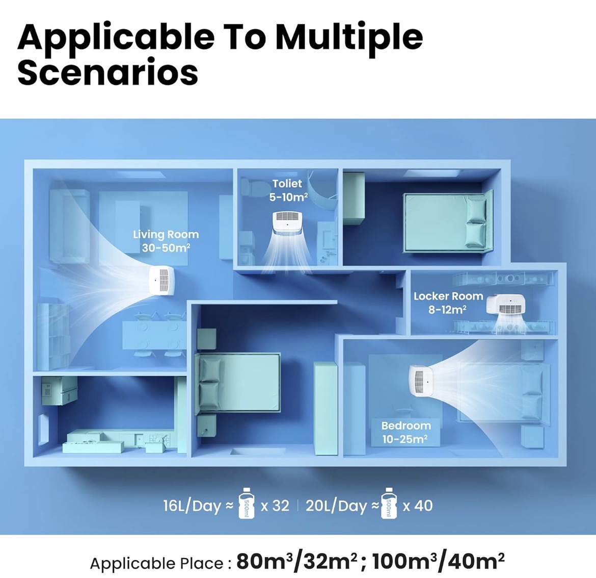 COMFEE 16L-Day Connected Dehumidifier