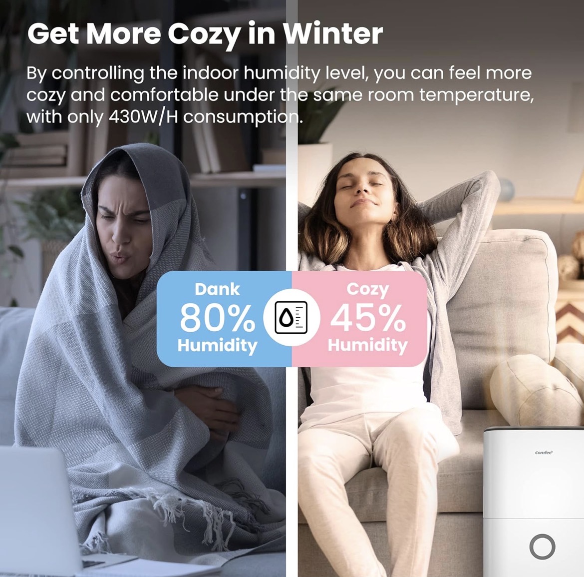 COMFEE 16L-Day Connected Dehumidifier