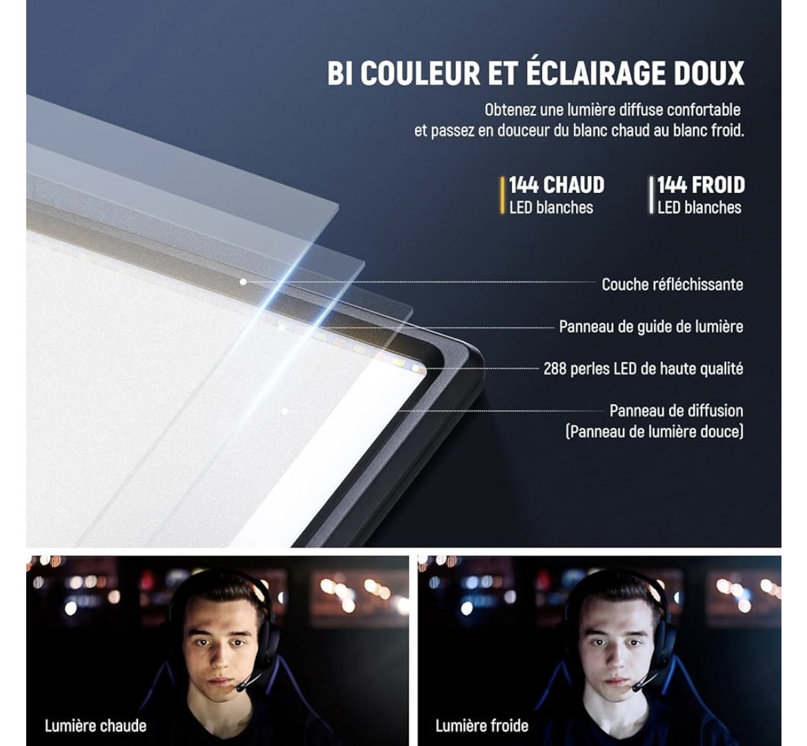 NEEWER 2 Packs 18 Inch LED Video Light Panel, Two-Tone Variable Video Lighting