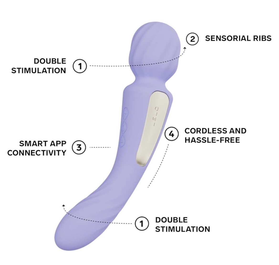 LELO SWITCH Double Ended Wand Massager for Women