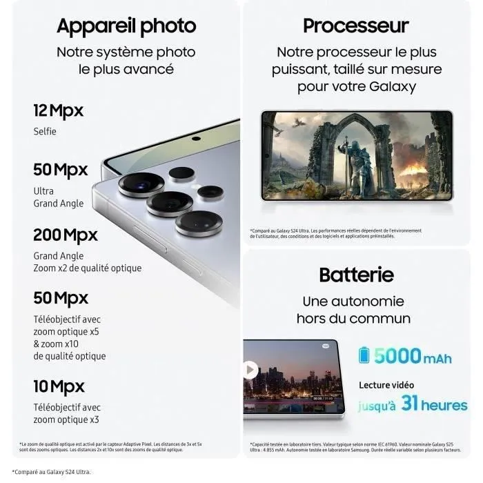 SAMSUNG Galaxy S25 Ultra AI Smartphone 256 Go Titanium Black